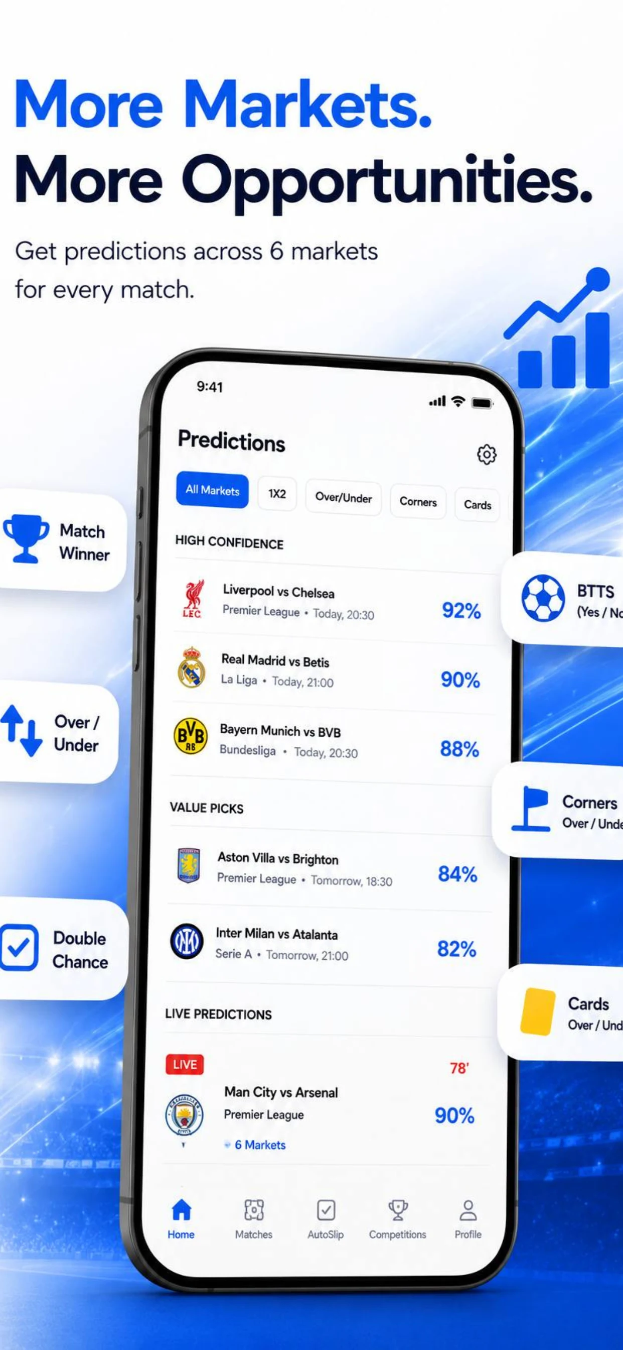 AI Football Tips: StratoSport screenshot